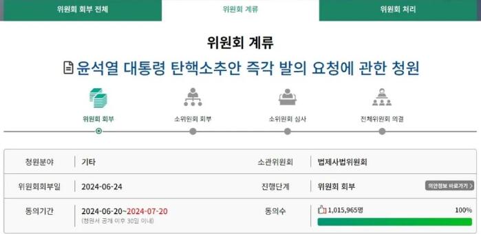 韓國百萬人請愿彈劾總統尹錫悅